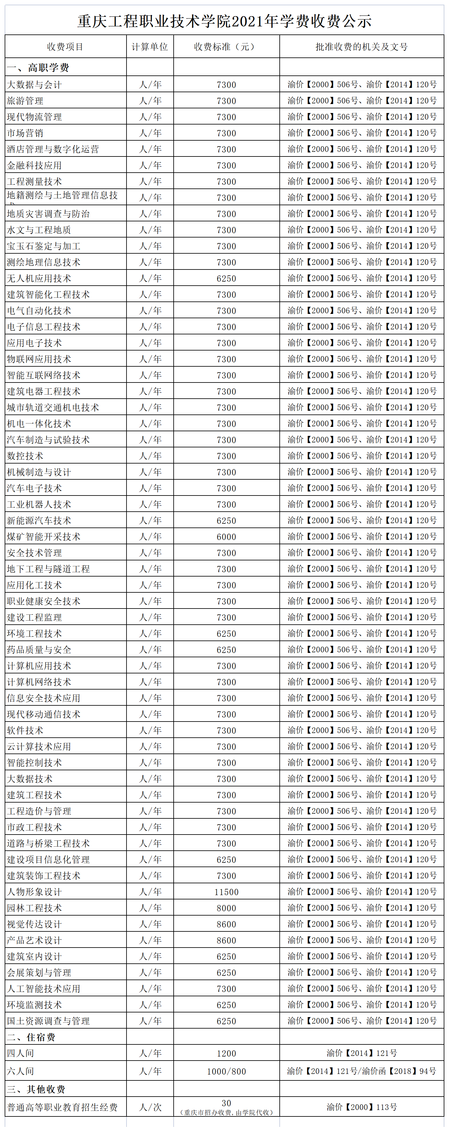 2021年收费公示.png