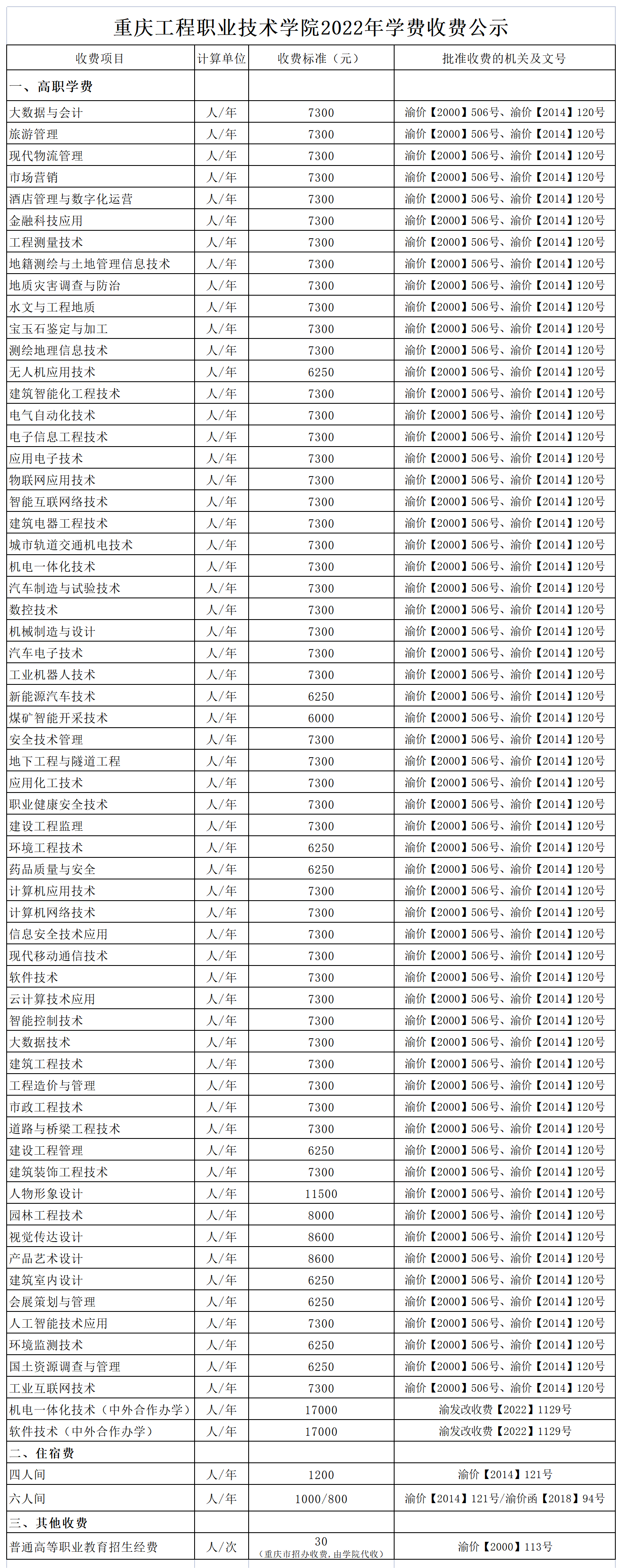 2022收费标准公示.png