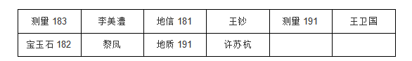 QQ截图20220330105408.png