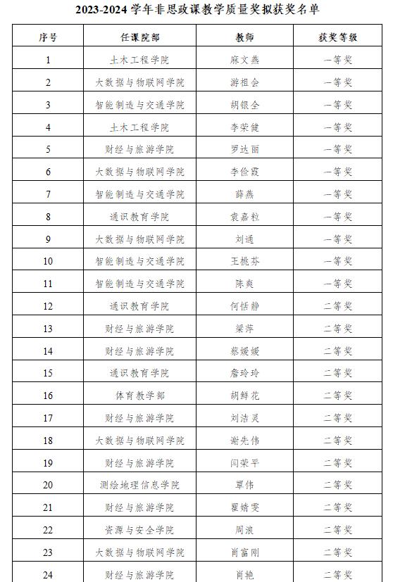 UBec_1717136612879034051.jpg
