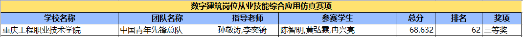 BIAm_1669608653955017335.png