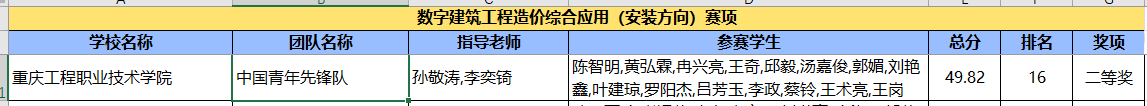 KsRO_1669608653889030706.png