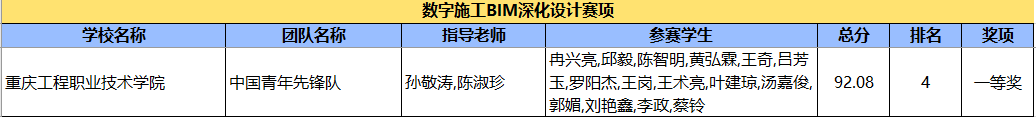 ZASR_1669608653909094980.png