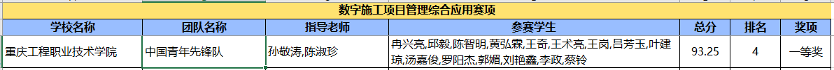 sdoa_1669608653950074516.png