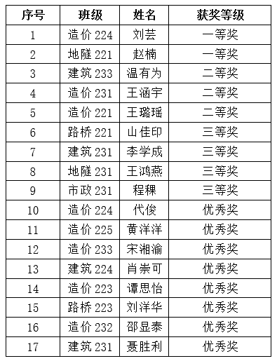 HnqT_1699412521166004295.png QQ图片20231108110102.png