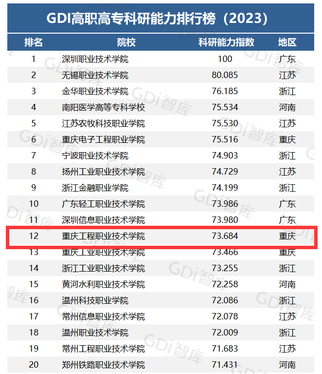 rwHc_1682584820227058094.png 图片1.png