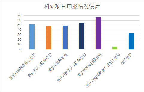 rVBA_1715323796775060388.png