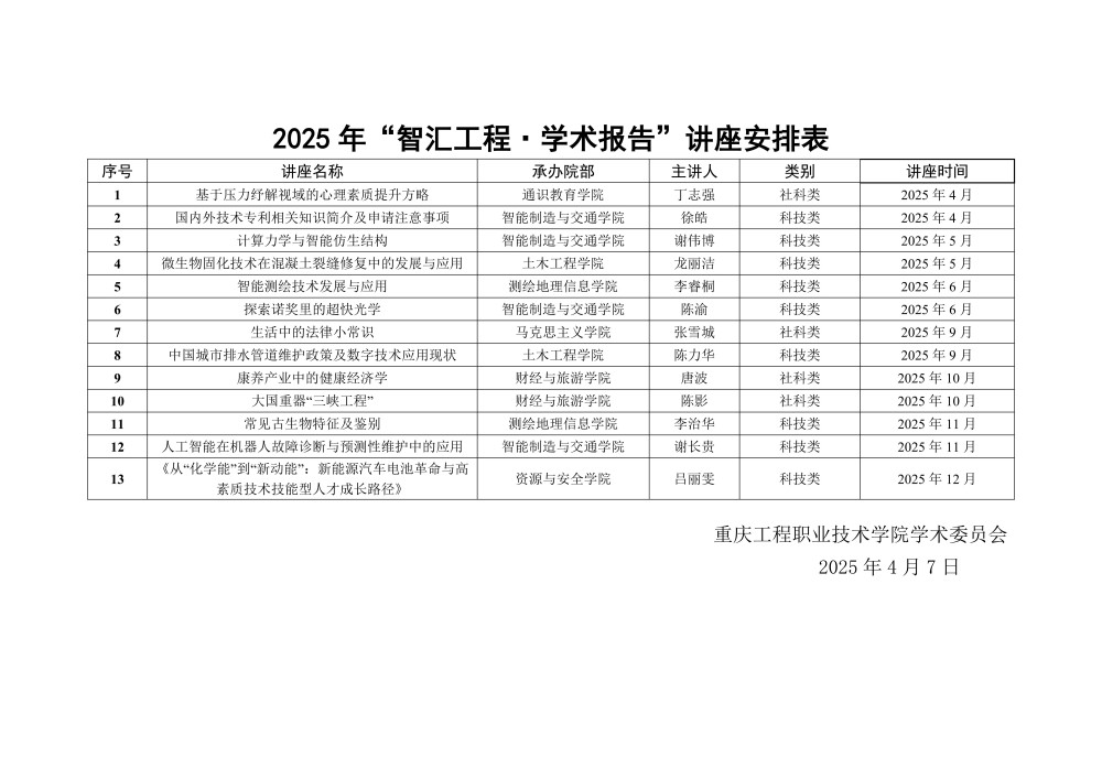 2025年“智汇工程·学术报告”讲座安排表_00(1).jpg