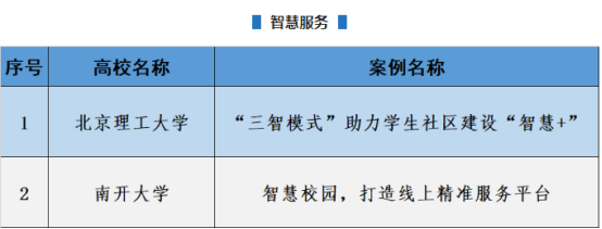 学生处1.png