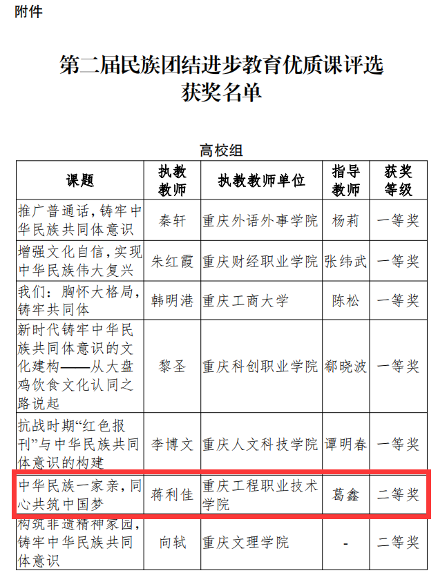 QQ图片20230314112035.png