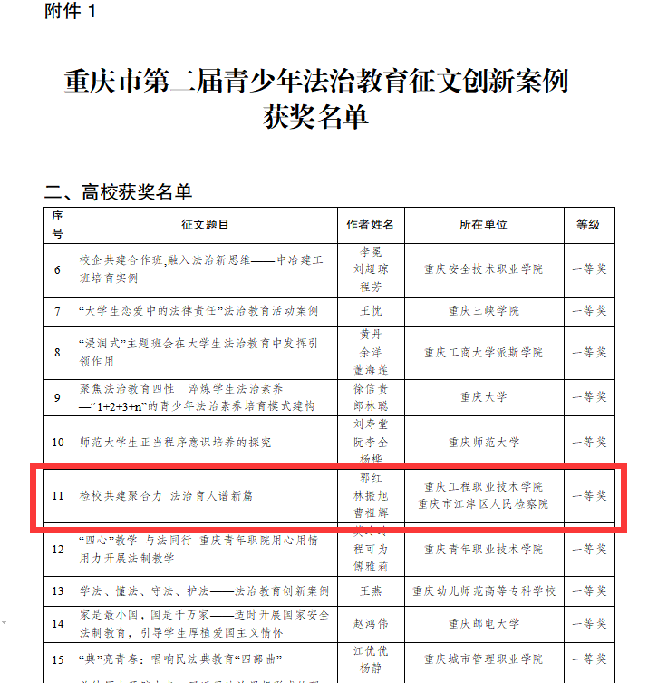 QQ图片20230428145857.png