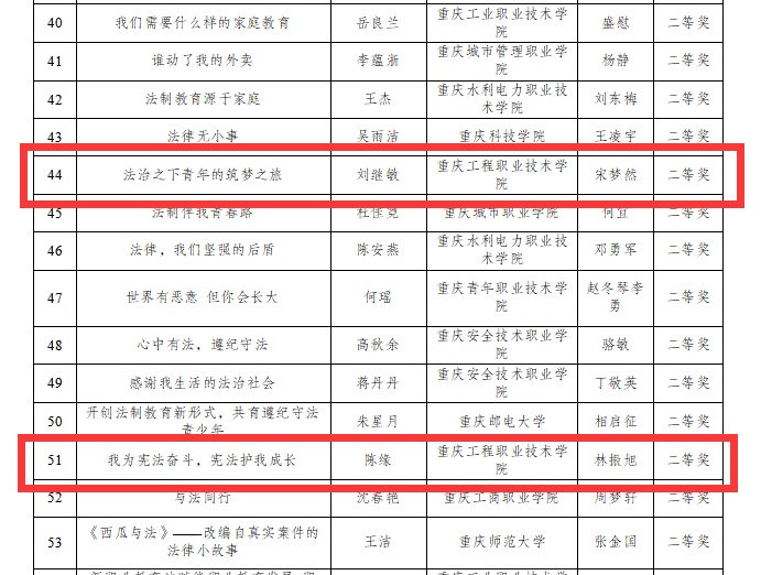 QQ图片20230428145915.png