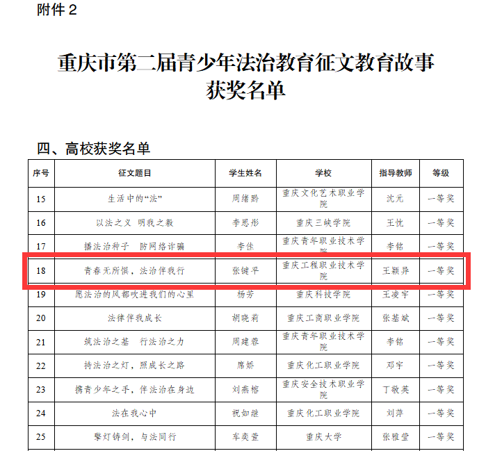 QQ图片20230428145905.png