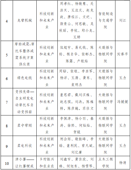 63816405e85935bb596ed792b7c7e0c.png