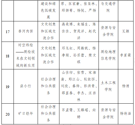 0c788ed260ad143b25194a8b26dc315.png