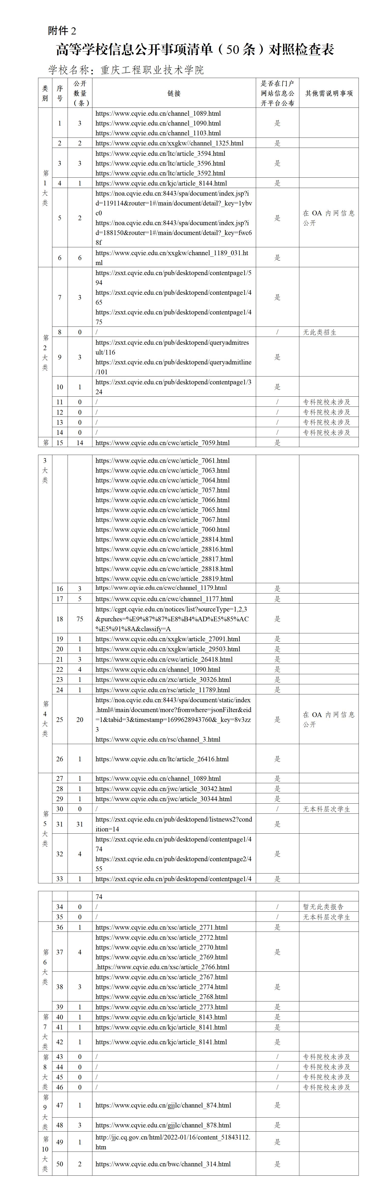 附件1 2（11.15报市教委）2_01.jpg