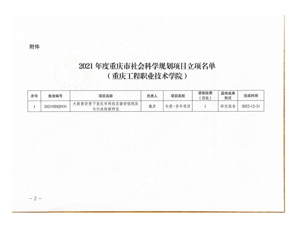 重庆工程职业技术学院获批2021年度重庆市社科规划项目立项